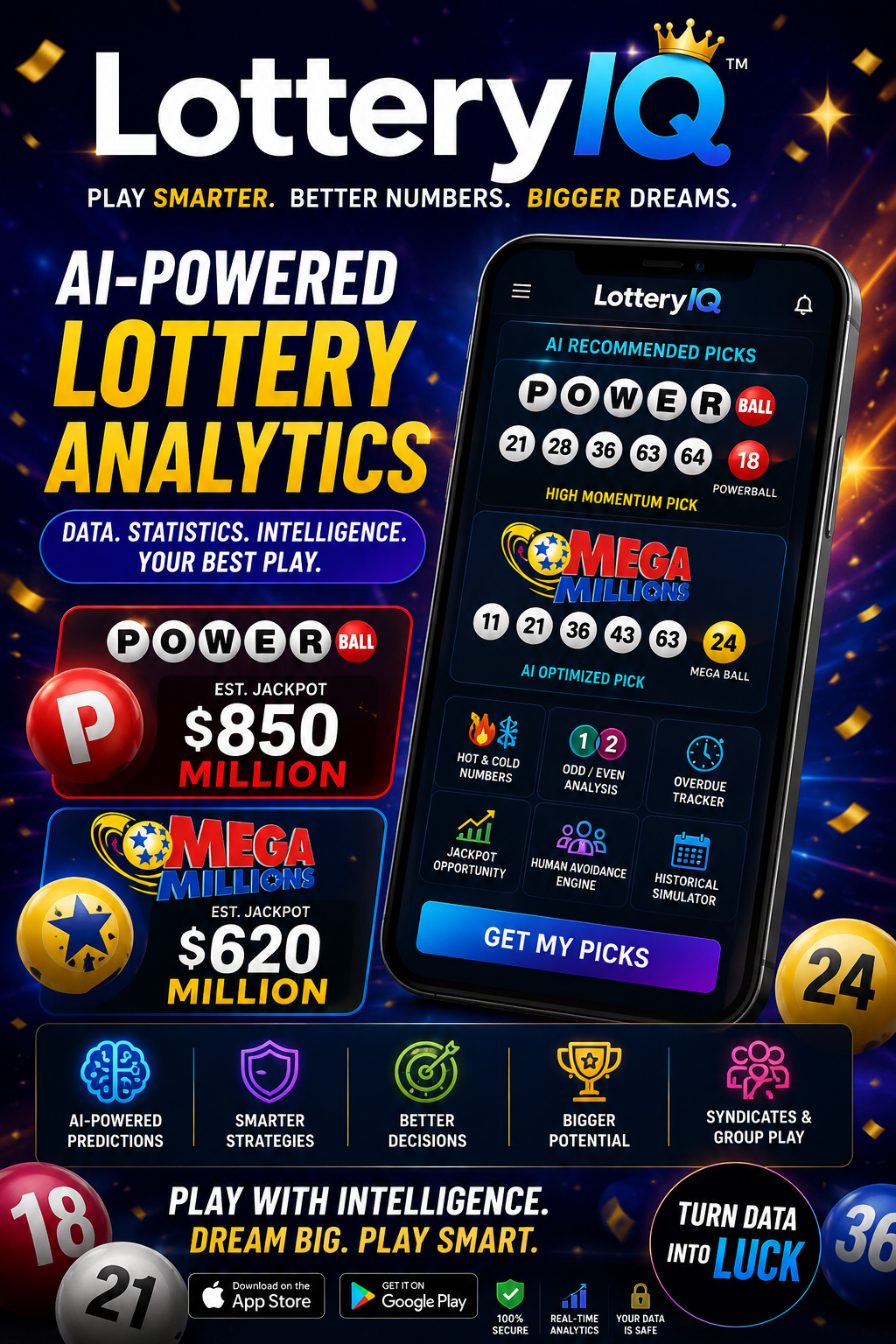 LotteryIQ AI-powered lottery analytics app preview